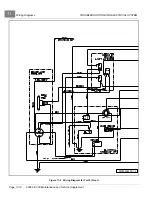 Предварительный просмотр 52 страницы Club Car FE 350 Maintenance And Service Supplement