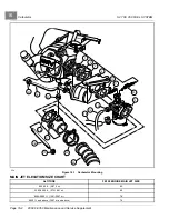 Предварительный просмотр 204 страницы Club Car FE 350 Maintenance And Service Supplement