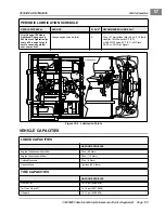 Preview for 15 page of Club Car FE290 Maintenance Service Supplement