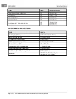 Preview for 138 page of Club Car FE290 Maintenance Service Supplement