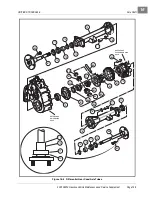 Preview for 159 page of Club Car FE350 2005 Maintenance Service Supplement