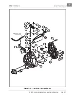 Preview for 169 page of Club Car FE350 2005 Maintenance Service Supplement