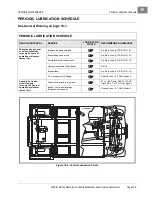 Preview for 13 page of Club Car IQ PLUS SYSTEM Maintenance Service Supplement