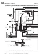 Preview for 18 page of Club Car IQ PLUS SYSTEM Maintenance Service Supplement