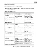 Preview for 23 page of Club Car IQ PLUS SYSTEM Maintenance Service Supplement