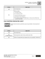 Preview for 23 page of Club Car ONWARD 4 PASSENGER GASOLINE Operator'S Manual