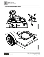 Preview for 26 page of Club Car ONWARD 4 PASSENGER GASOLINE Operator'S Manual