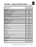 Preview for 13 page of Club Car Precedent 2004 Maintenance And Service