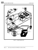 Preview for 88 page of Club Car Precedent 2004 Maintenance And Service