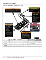 Preview for 8 page of Club Car Precedent 4-Passenger Owner'S Manual