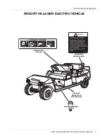 Preview for 13 page of Club Car Resort Villager 1999 Owner'S Manual