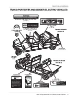 Preview for 15 page of Club Car Resort Villager 1999 Owner'S Manual