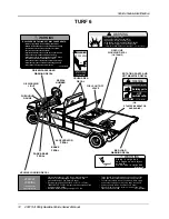 Preview for 14 page of Club Car TURF 1 2001 Owner'S Manual