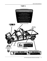 Preview for 15 page of Club Car TURF 1 2001 Owner'S Manual