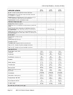 Preview for 56 page of Club Car Turf 1 2006 Owner'S Manual