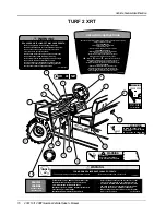 Preview for 18 page of Club Car TURF 2 XRT Owner'S Manual