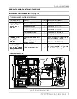 Preview for 33 page of Club Car TURF 2 XRT Owner'S Manual