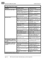 Preview for 18 page of Club Car V-GLIDE Maintenance Service Supplement