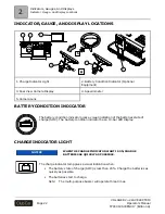 Preview for 24 page of Club Car VILLAGER 2+2 LSV Operator'S Manual