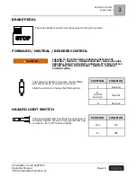 Preview for 31 page of Club Car VILLAGER 2+2 LSV Operator'S Manual