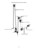 Предварительный просмотр 27 страницы Club Weider 16.6ST WESY49200 User Manual