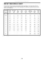 Preview for 24 page of Club Weider WESY49201 User Manual