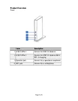 Предварительный просмотр 8 страницы Club CSV-3242HD User Manual