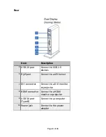 Предварительный просмотр 9 страницы Club CSV-3242HD User Manual