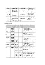 Preview for 11 page of CM Tech CA-H70MT User Manual