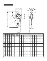 Preview for 20 page of CM 5623A Operating, Maintenance & Parts Manual