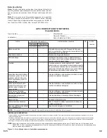 Preview for 42 page of CM 5623A Operating, Maintenance & Parts Manual