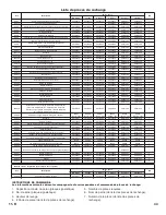 Preview for 44 page of CM 5623A Operating, Maintenance & Parts Manual