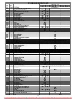 Предварительный просмотр 22 страницы CM 646 Series Operating, Maintenance & Parts Manual