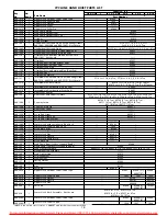 Предварительный просмотр 23 страницы CM 646 Series Operating, Maintenance & Parts Manual