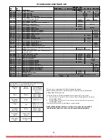 Предварительный просмотр 24 страницы CM 646 Series Operating, Maintenance & Parts Manual