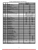 Предварительный просмотр 30 страницы CM 646 Series Operating, Maintenance & Parts Manual