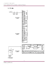 Preview for 13 page of CM CM-EP3 Manual Book