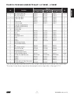 Preview for 11 page of CM HU10000GB10 Operating, Maintenance & Parts Manual