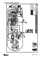 Предварительный просмотр 31 страницы CM Lodestar A Operating, Maintenance & Parts Manual