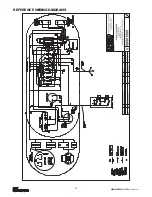 Предварительный просмотр 32 страницы CM Lodestar A Operating, Maintenance & Parts Manual