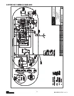 Предварительный просмотр 33 страницы CM Lodestar A Operating, Maintenance & Parts Manual