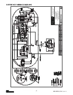 Предварительный просмотр 35 страницы CM Lodestar A Operating, Maintenance & Parts Manual