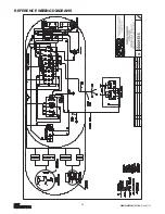 Предварительный просмотр 36 страницы CM Lodestar A Operating, Maintenance & Parts Manual