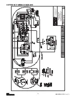 Предварительный просмотр 38 страницы CM Lodestar A Operating, Maintenance & Parts Manual