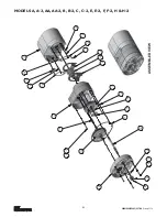 Предварительный просмотр 60 страницы CM Lodestar A Operating, Maintenance & Parts Manual