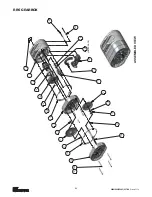 Предварительный просмотр 64 страницы CM Lodestar A Operating, Maintenance & Parts Manual