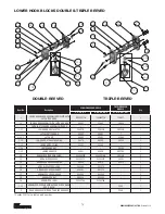 Предварительный просмотр 72 страницы CM Lodestar A Operating, Maintenance & Parts Manual