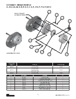 Предварительный просмотр 73 страницы CM Lodestar A Operating, Maintenance & Parts Manual