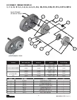 Предварительный просмотр 74 страницы CM Lodestar A Operating, Maintenance & Parts Manual