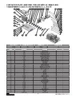 Предварительный просмотр 83 страницы CM Lodestar A Operating, Maintenance & Parts Manual